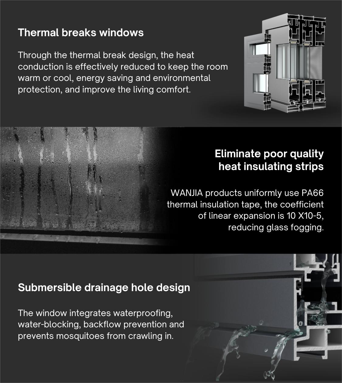 Thermal and Acoustic Insulation