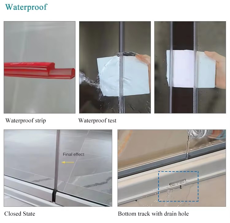 Product View