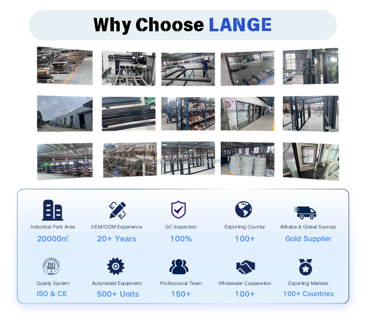 Manufacturing Capability