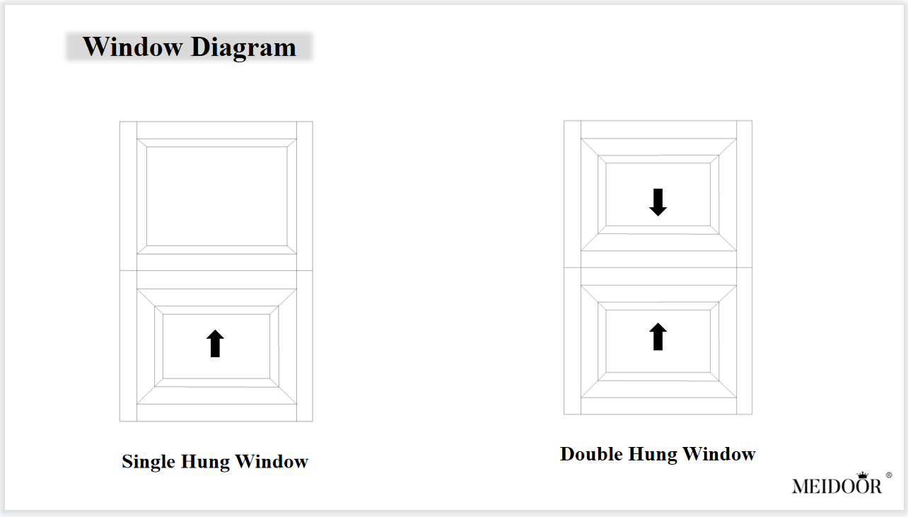 Product Technical Drawing