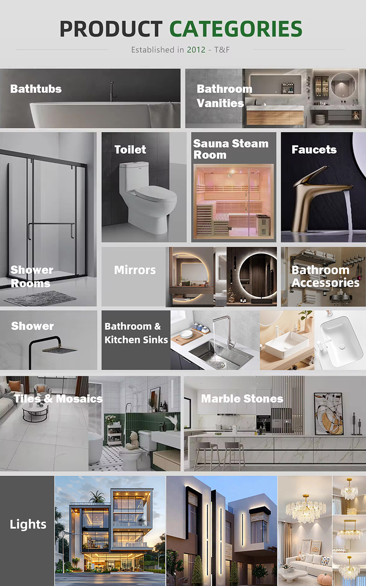 Product Catalogue