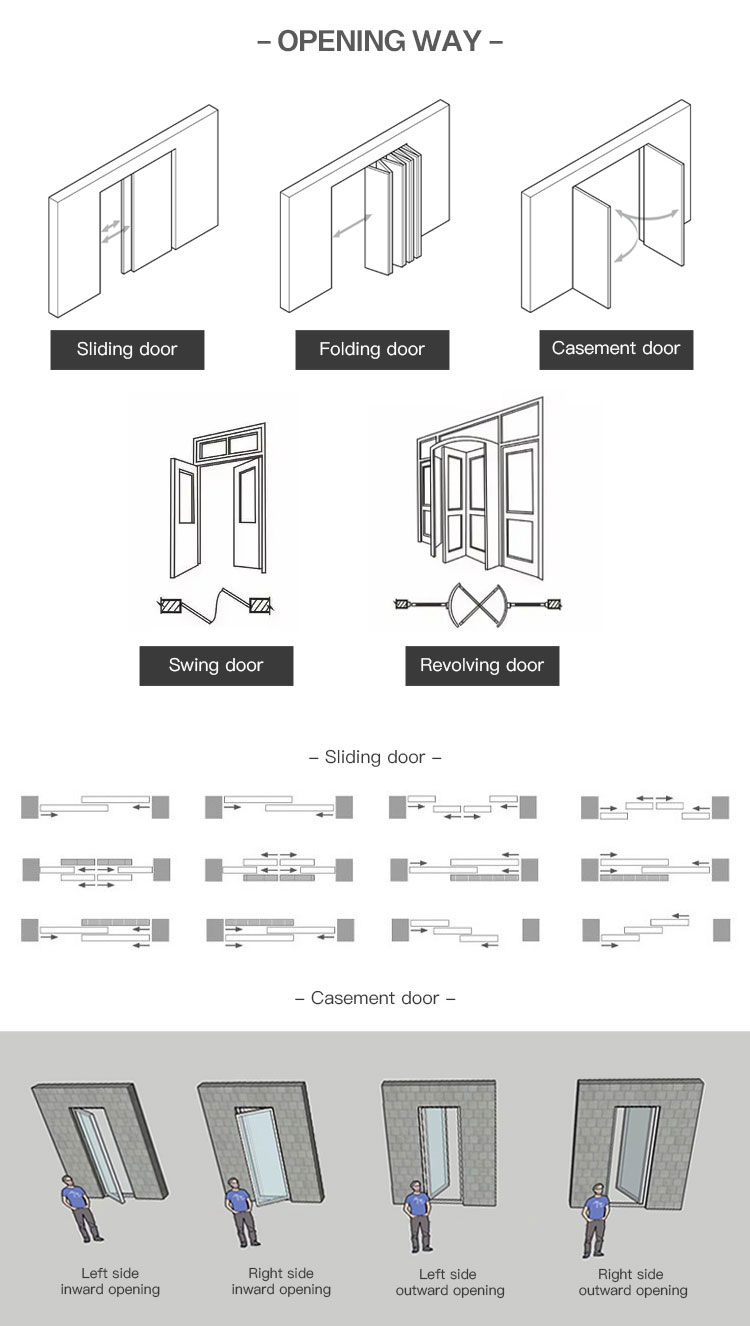 Custom Manufacturing Capability