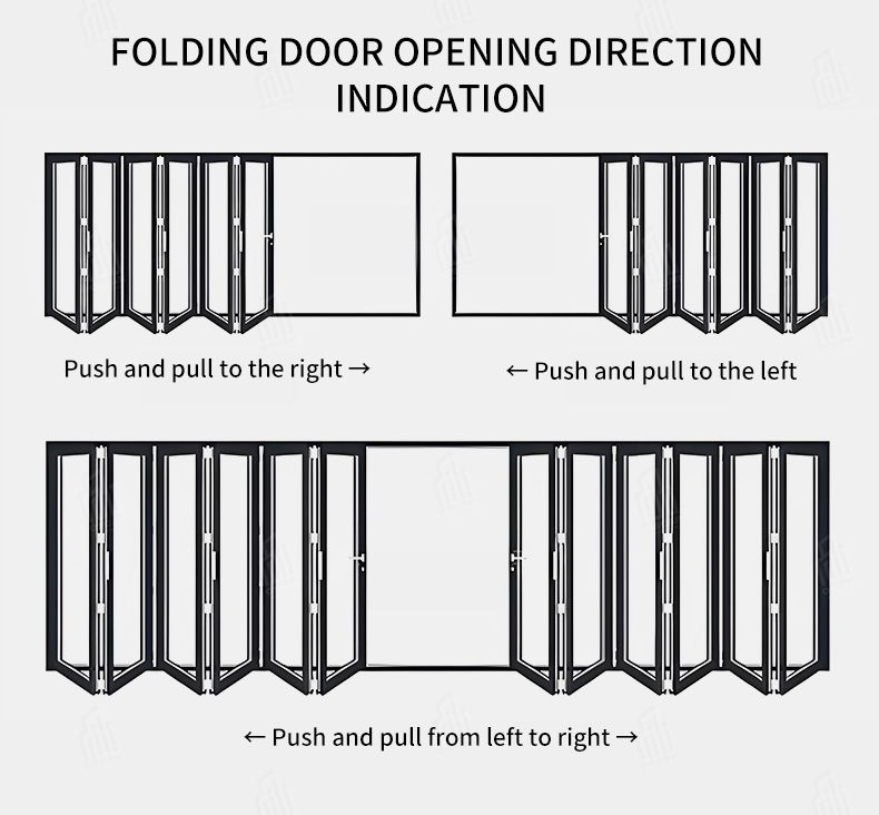 Full Open Bi-Fold Feature