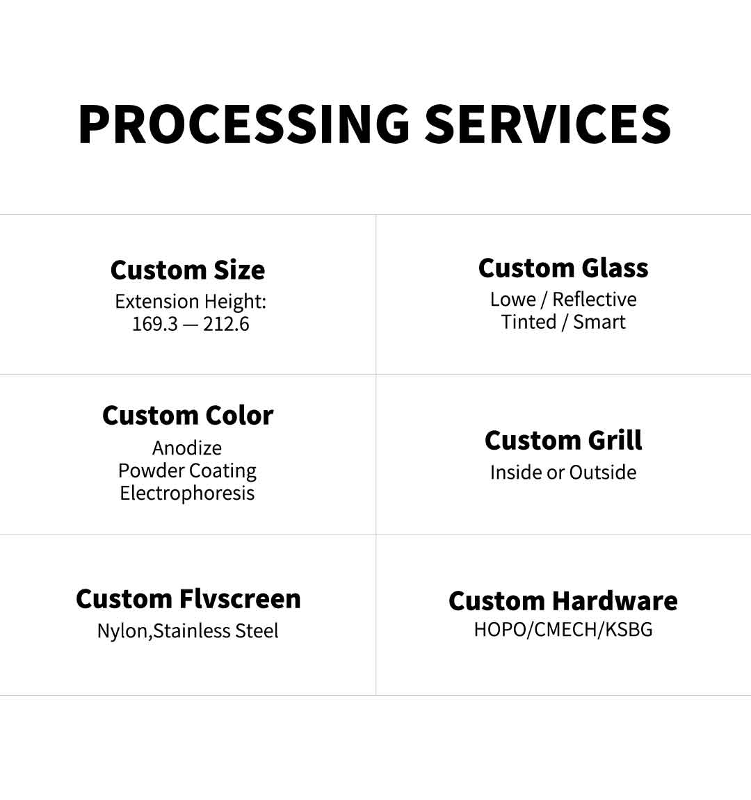 Glass Insulation Options
