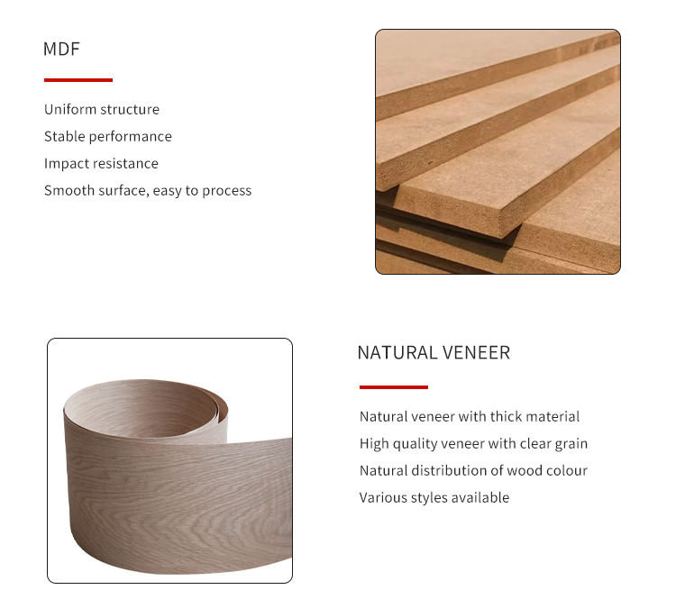 Product Detail 2