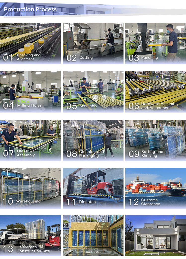 Assembly Process
