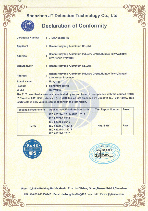 Certification and Testing 4