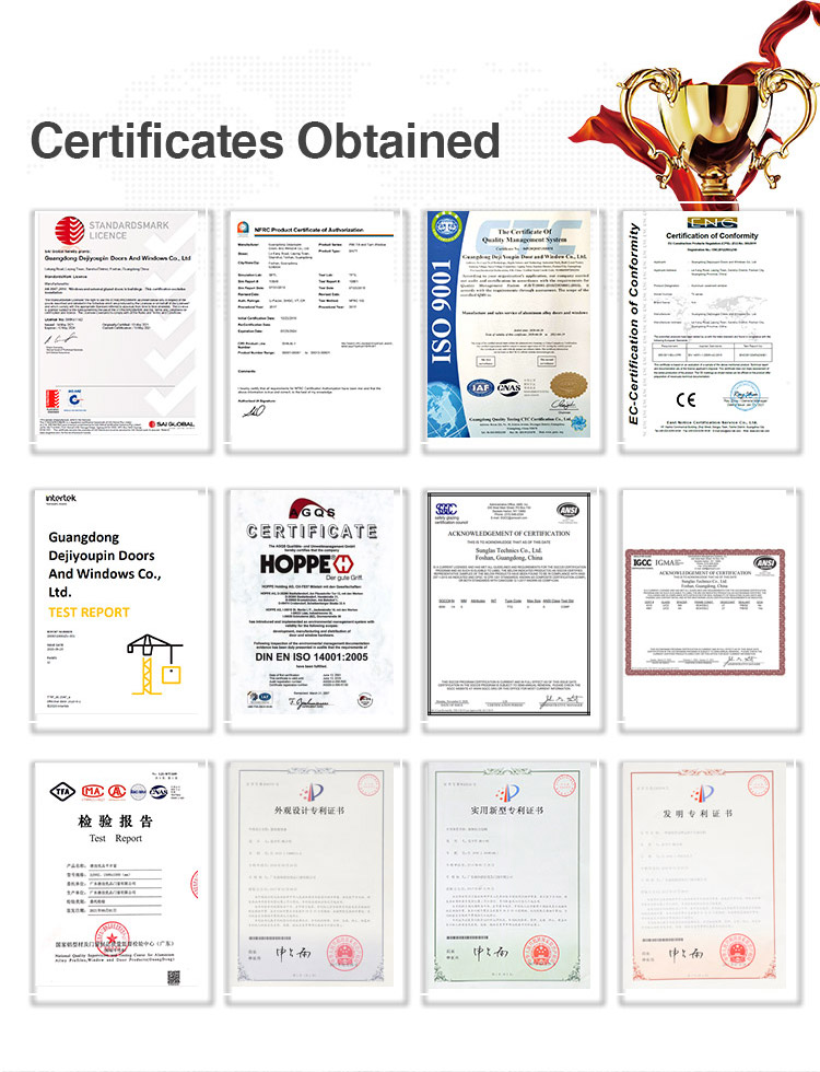 Quality Inspection Phase