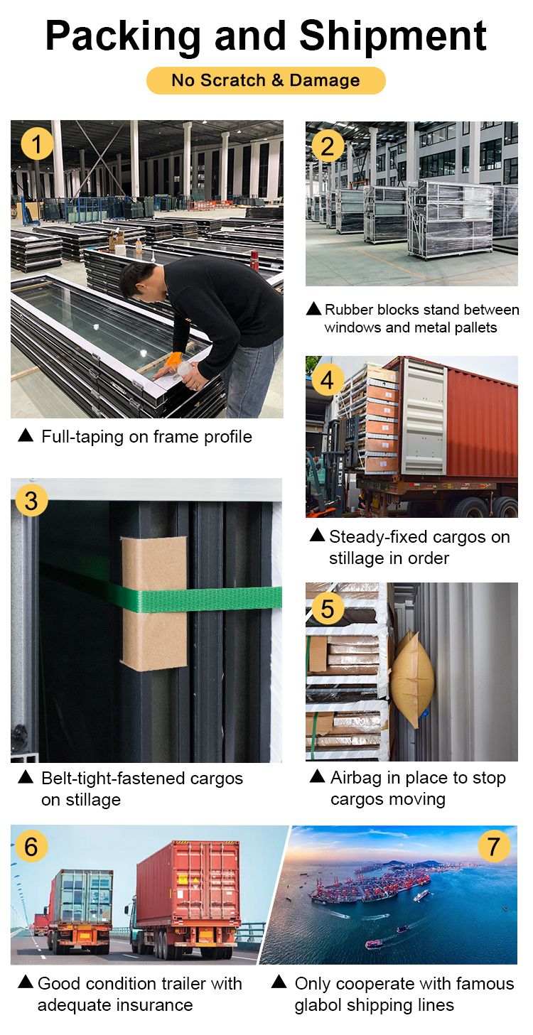 Packaging Standard Details