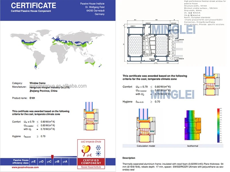 Certification 6