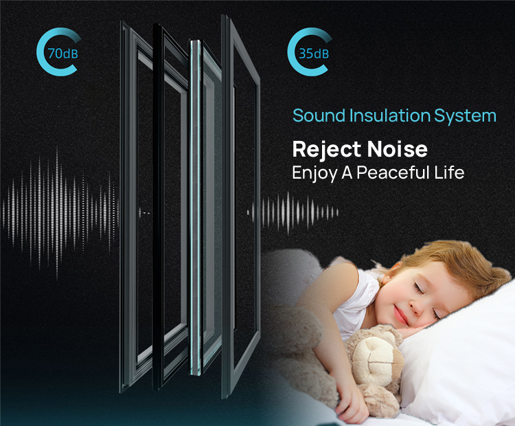Soundproof Performance