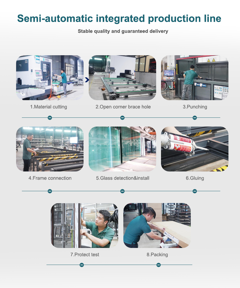 Quality Inspection Line