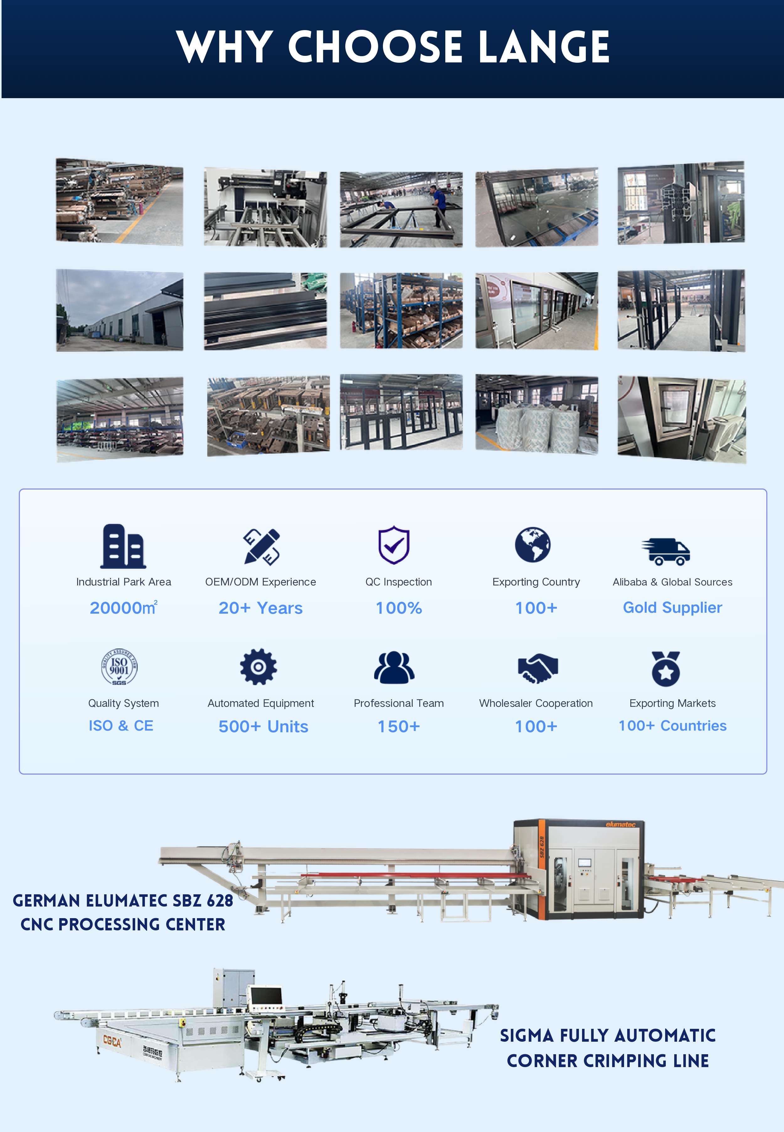 Why Choose Us