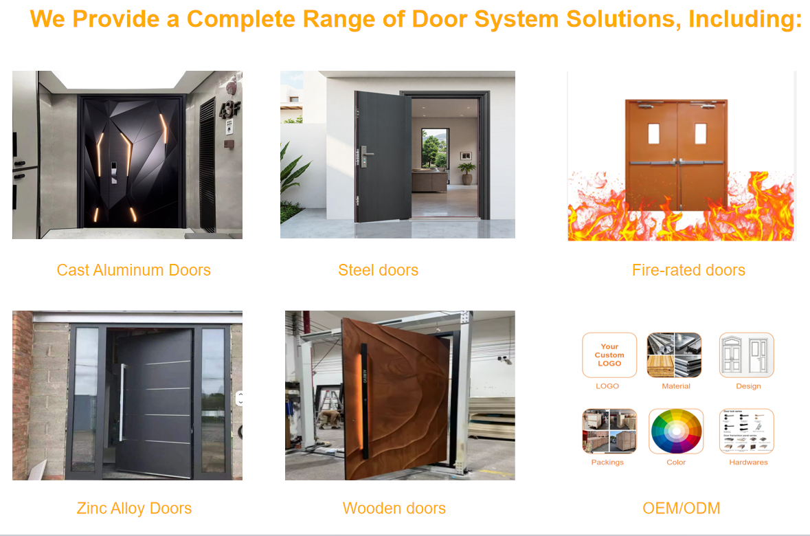 One Stop Solution