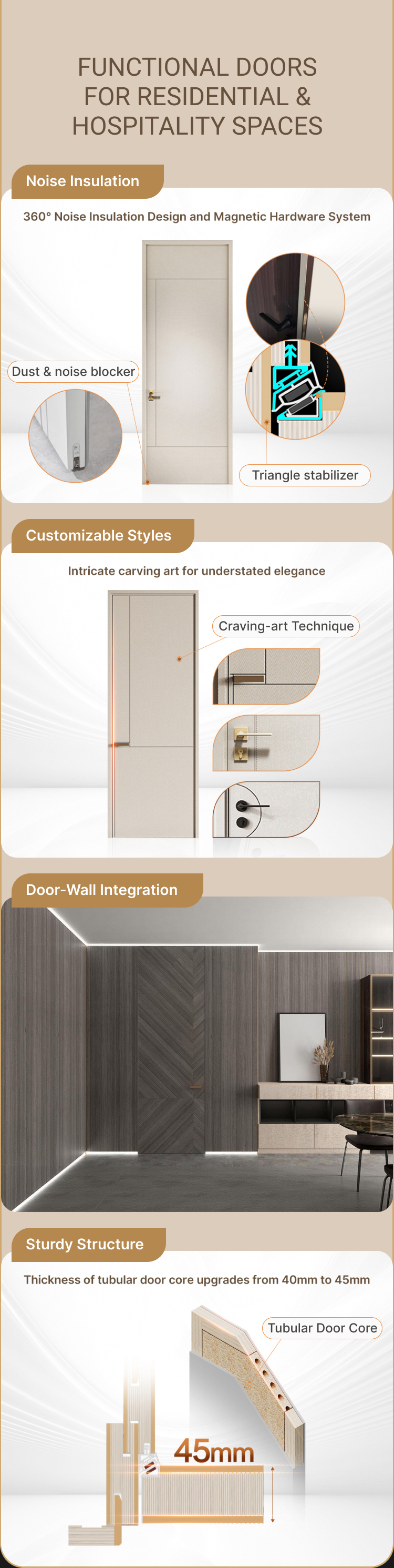 Cabinet design finish
