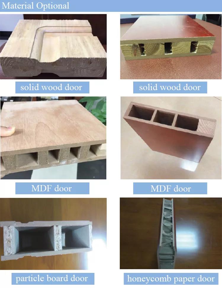 Door Material Detail 1