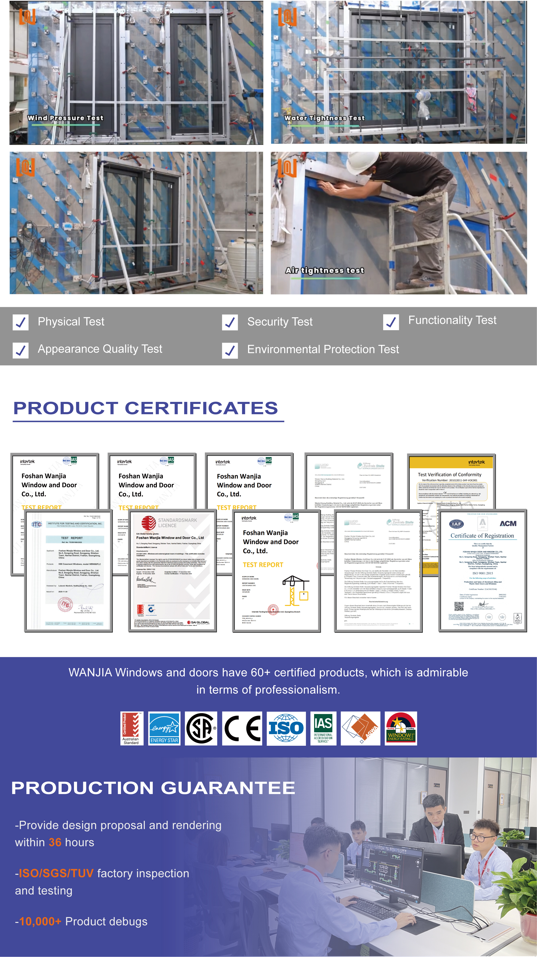 Factory Quality Testing Procedures
