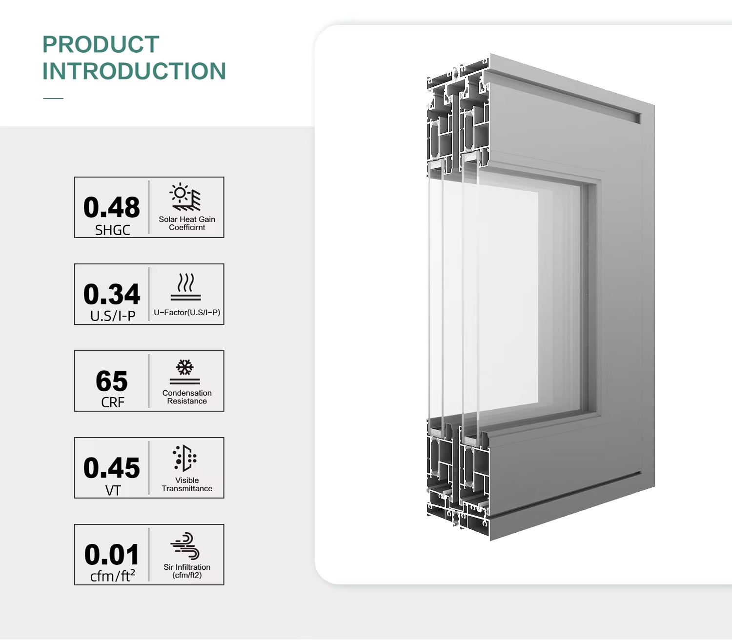 Production Display 6