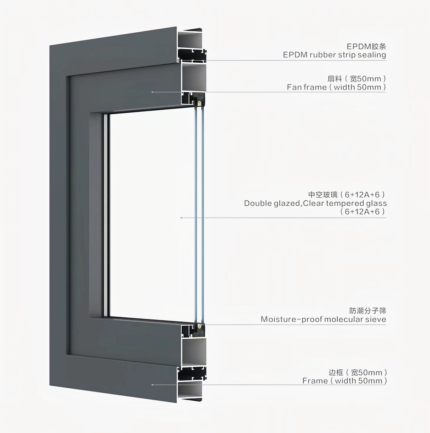 Corner Joint Configuration
