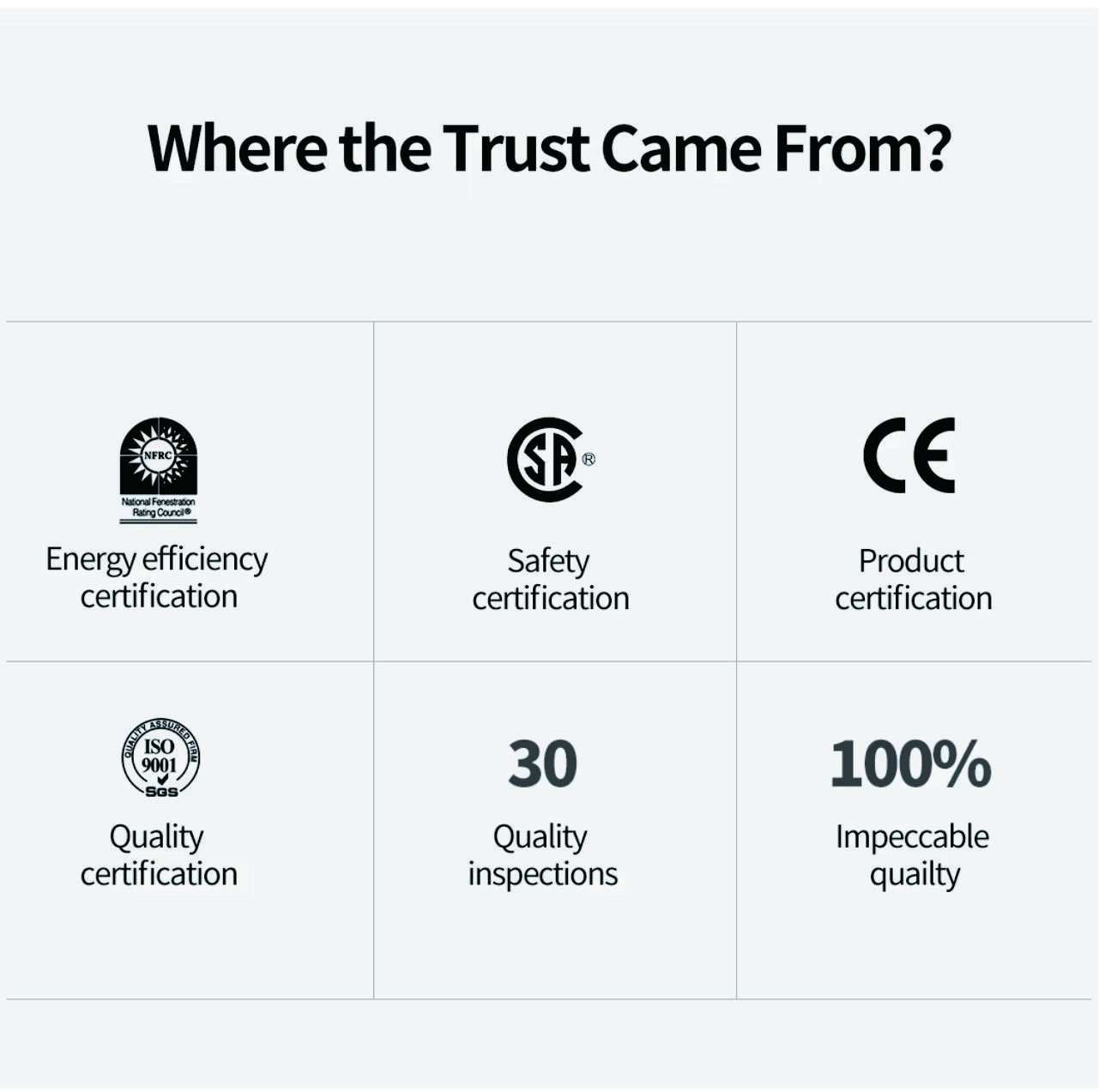 Certifications