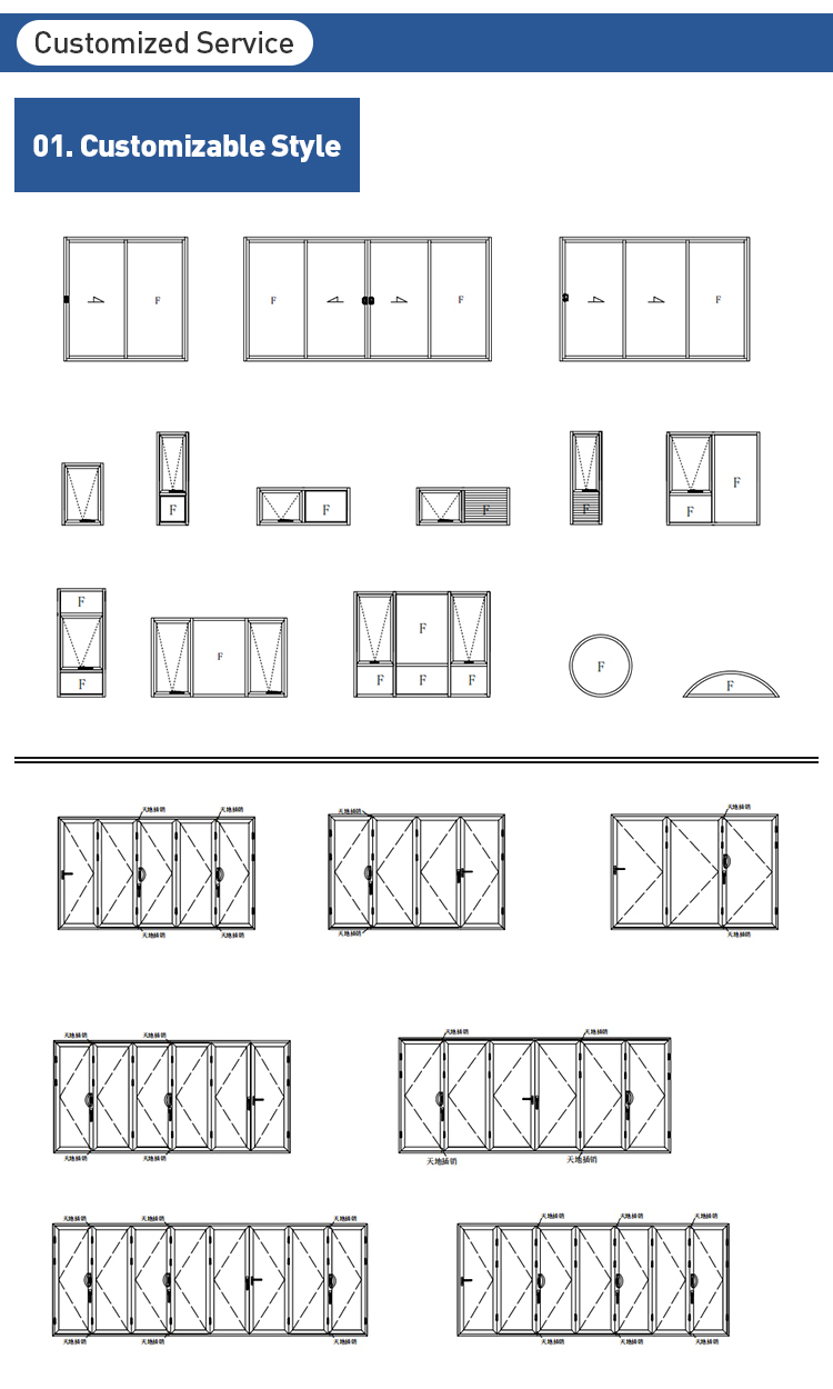 Door Product System Details