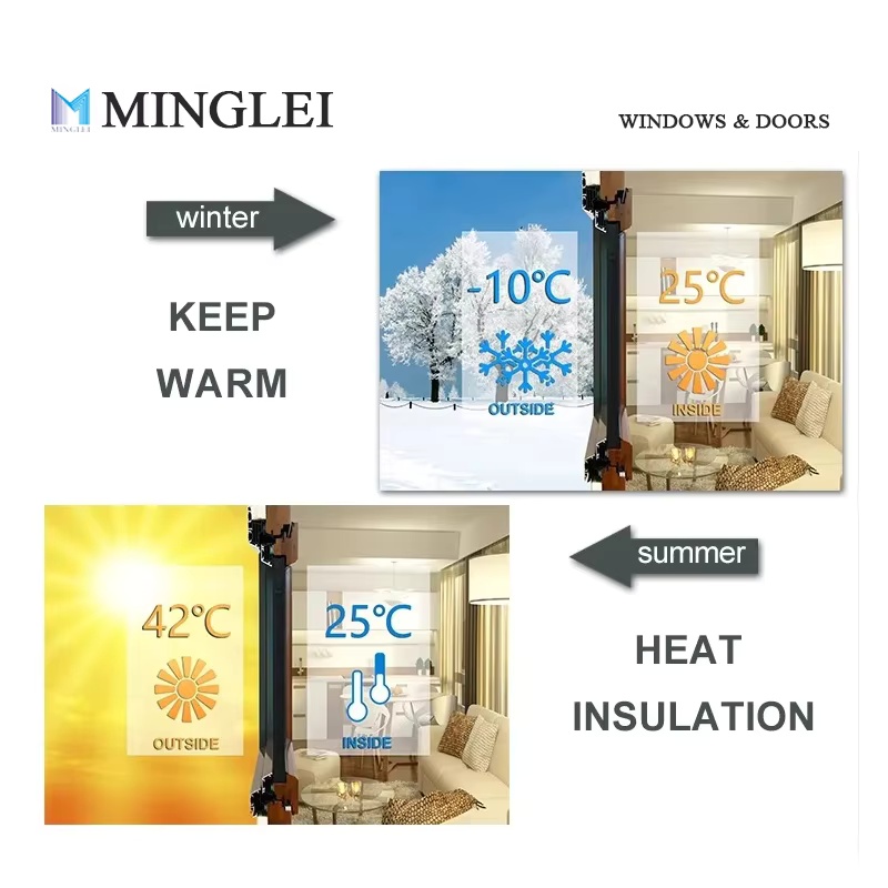 Energy Saving Performance