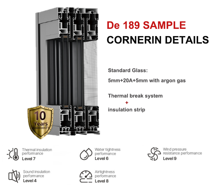 Product Detail 1