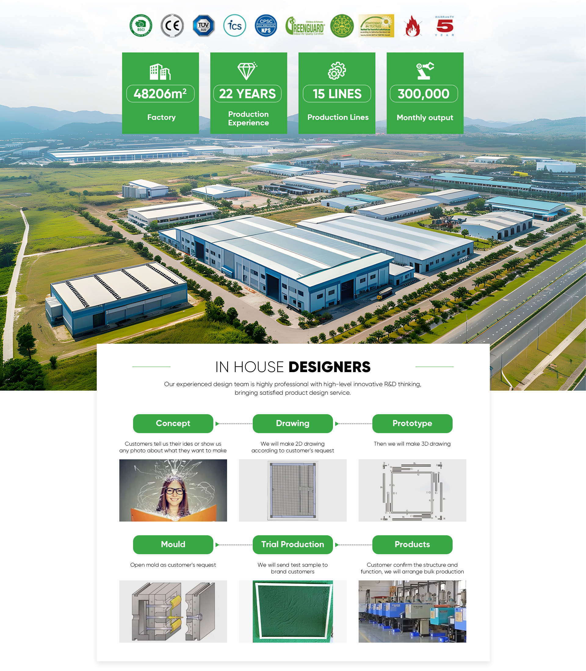 Diy Custom Size Retractable Pleated Insect Screen Door Fiberglass Mesh Door System Anti Mosquito Aluminum Roller Screen Door