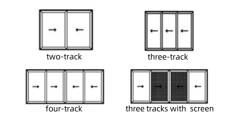 Hardware Display 1