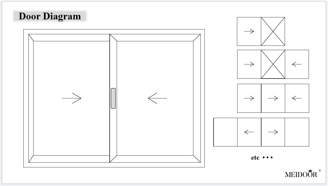 Sliding Door Description