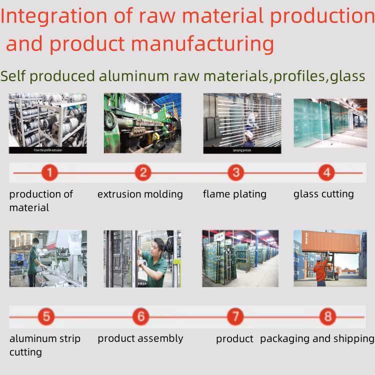 Manufacturing Workshop