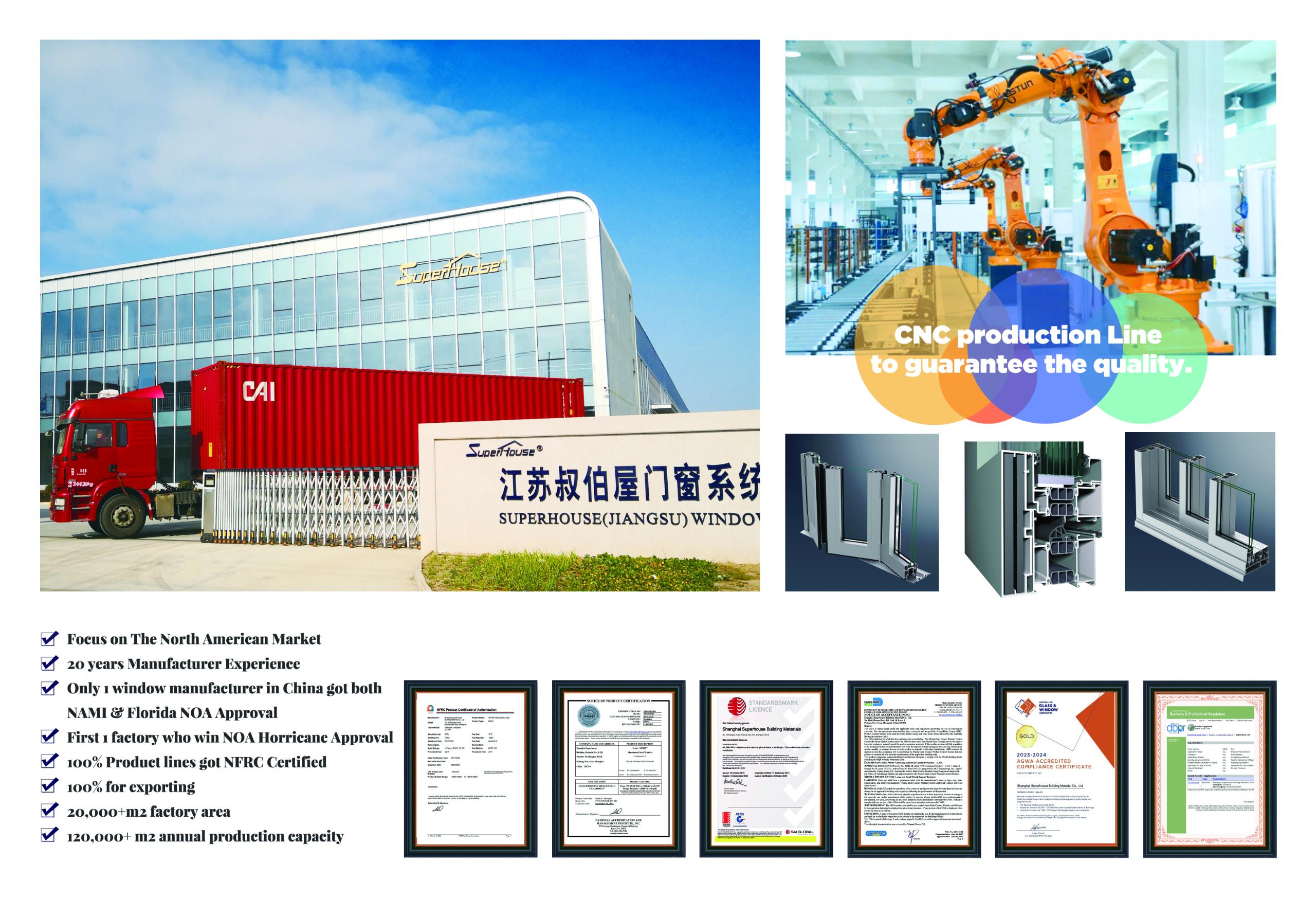 CNC Production Line Facility