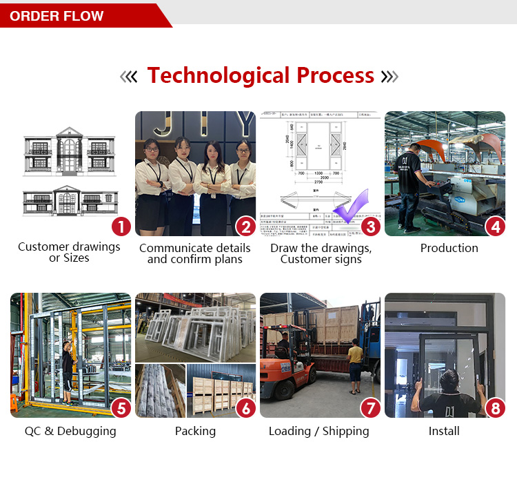 Production Facility 5
