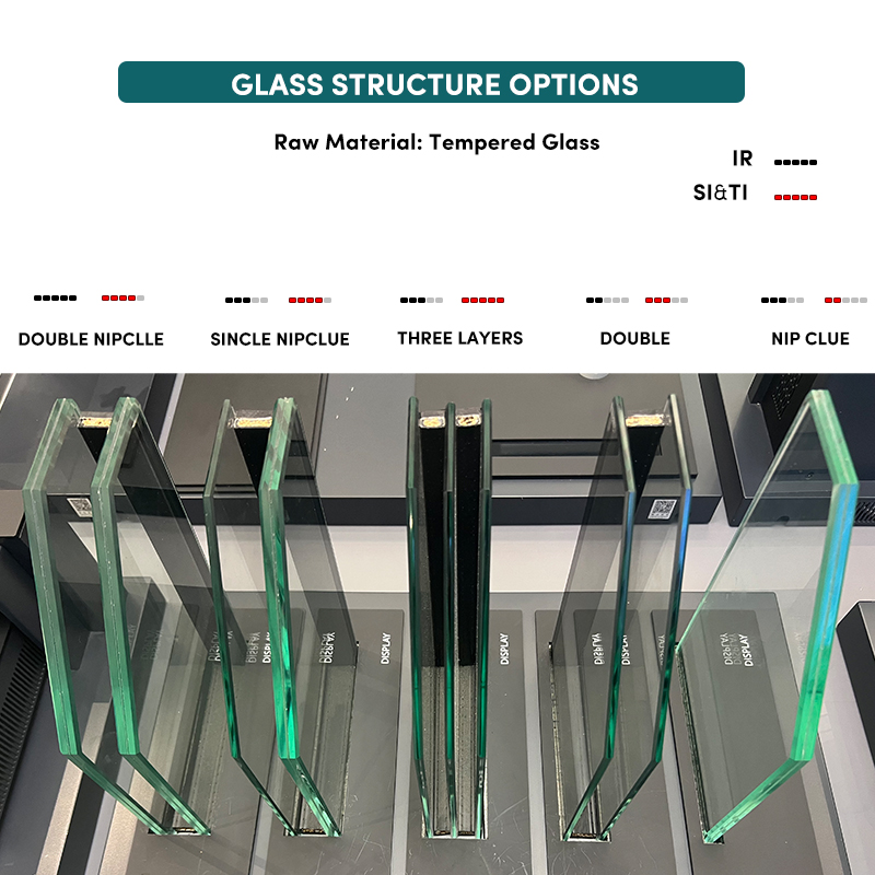 Product Gallery 1
