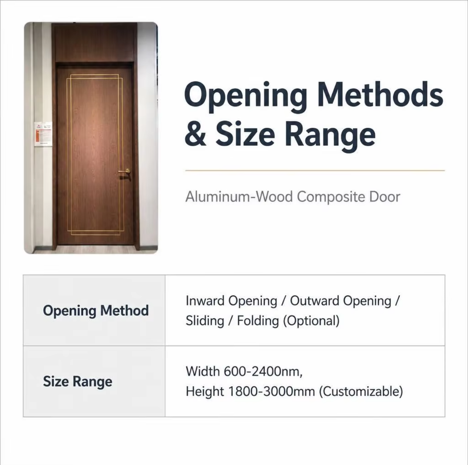 Aluminum Wood Composite Fire Rated Door Listed WH Certified for Apartment Office Commercial Building Modern Interior