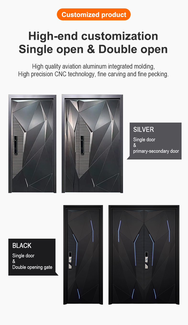 Luxury Door Showcase