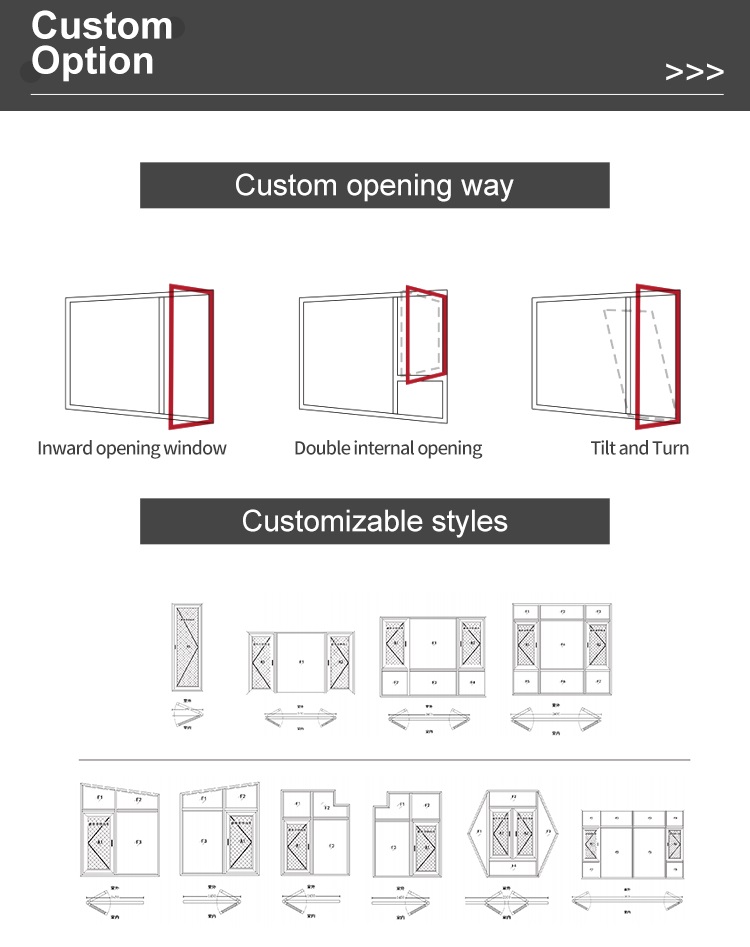 Glass custom options