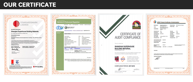 Testing and Certifications