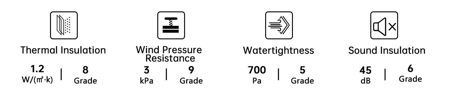 Sealing System