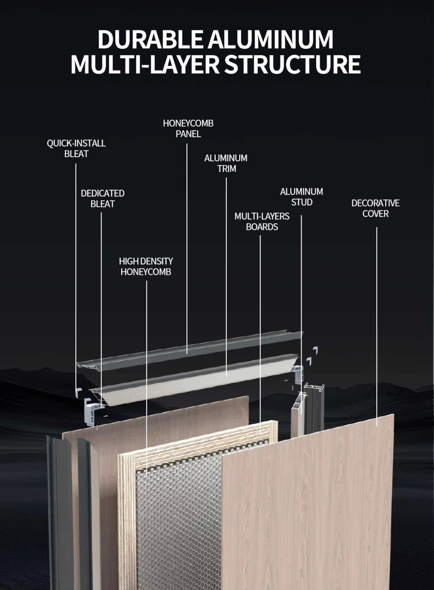 Residential Fireproof Moisture-proof MGO Door Slabs Latex & Art Coating Interior Aluminum Wood Hidden Invisible Door