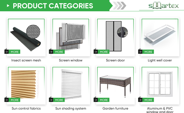 Comprehensive screen and shading categories