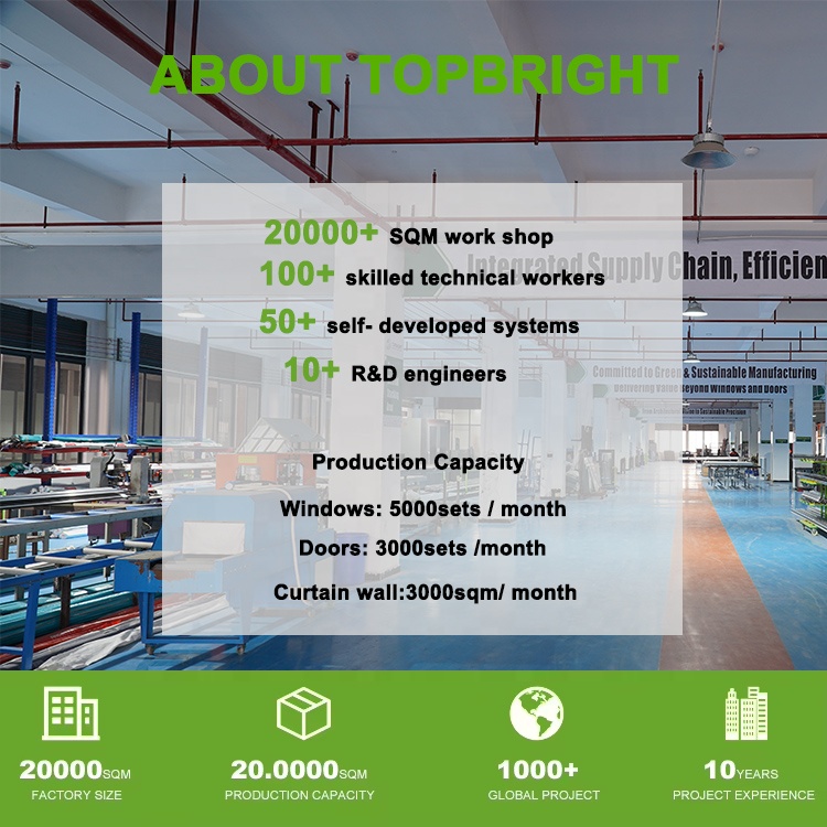 Company Profile Topbright