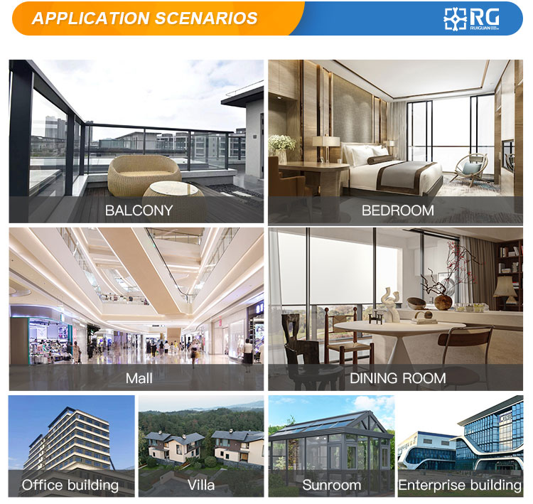 Product Application Display