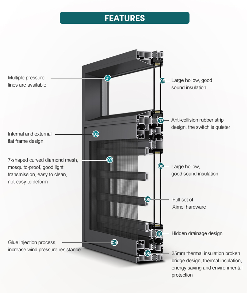 Product Showcase