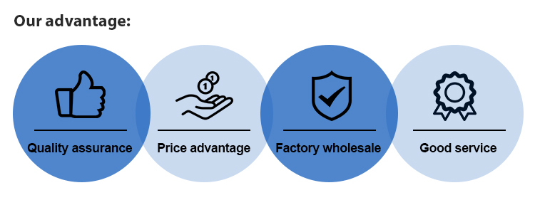 Advantage Image