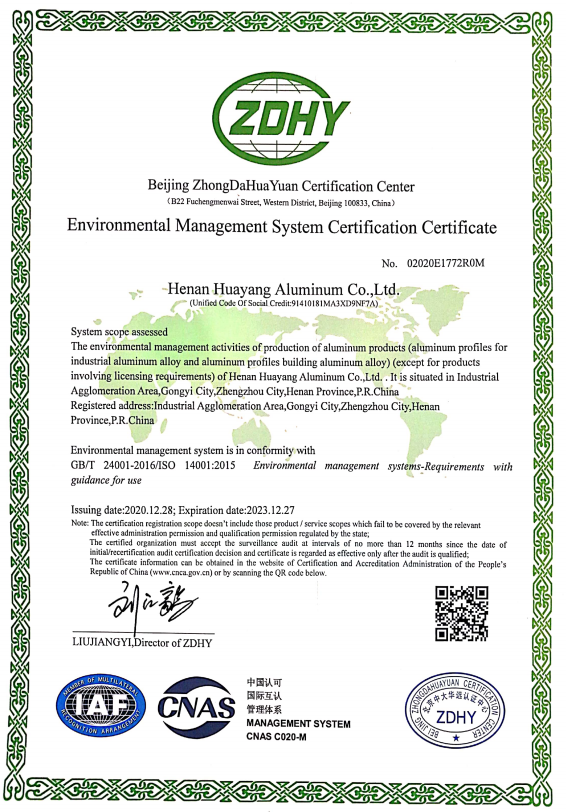 Certification and Testing 1