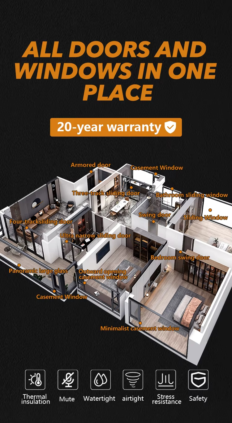 Casement Window Features