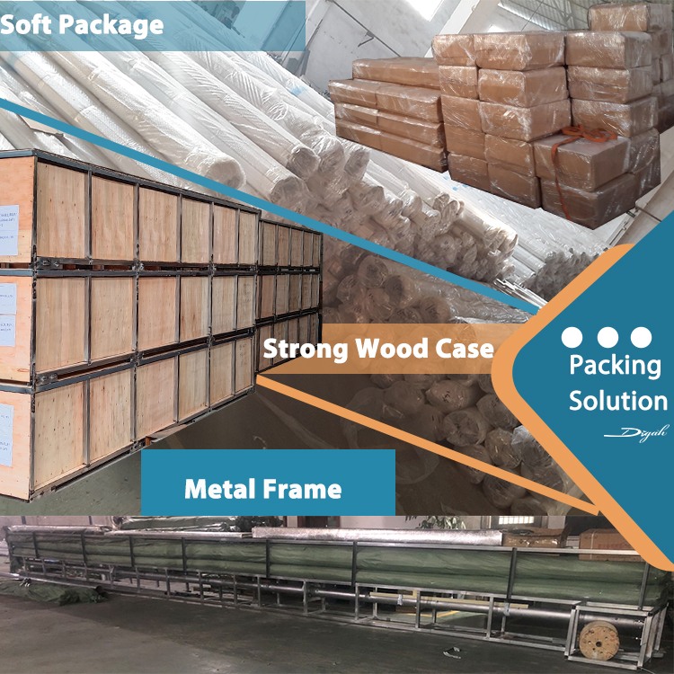 Packaging Logistics Process