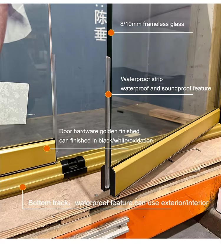 Product View