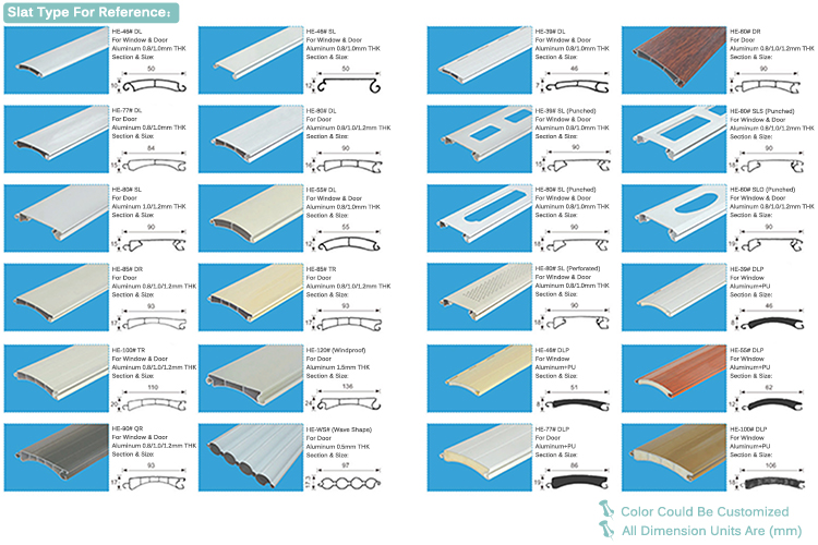 Slat Profiles Selection